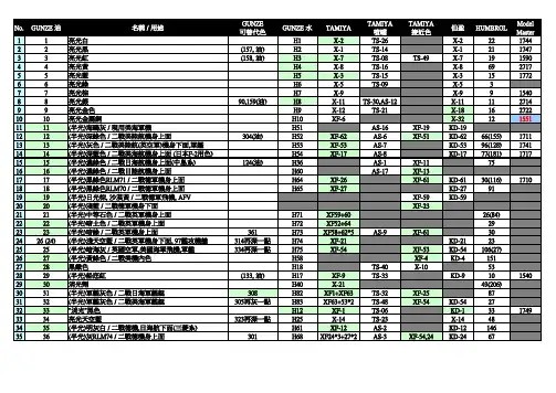 郡士油漆色号对照表
