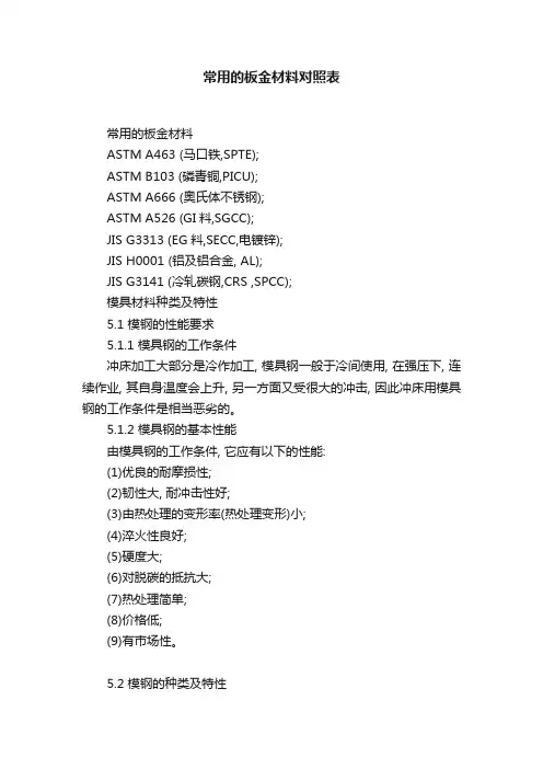 常用的板金材料对照表