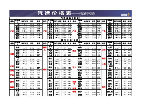 德邦物流价格表