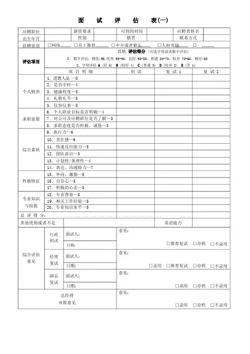 招聘面试评估表