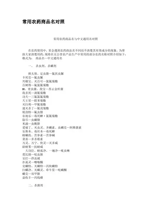 常用农药商品名对照