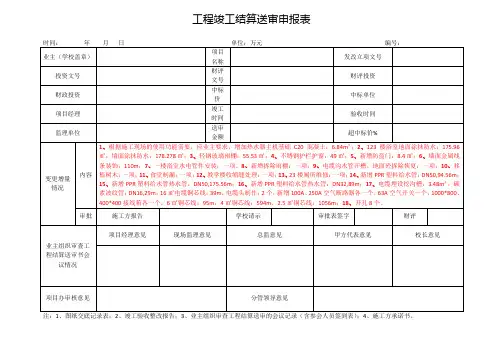 工程竣工结算送审申报表(模板)