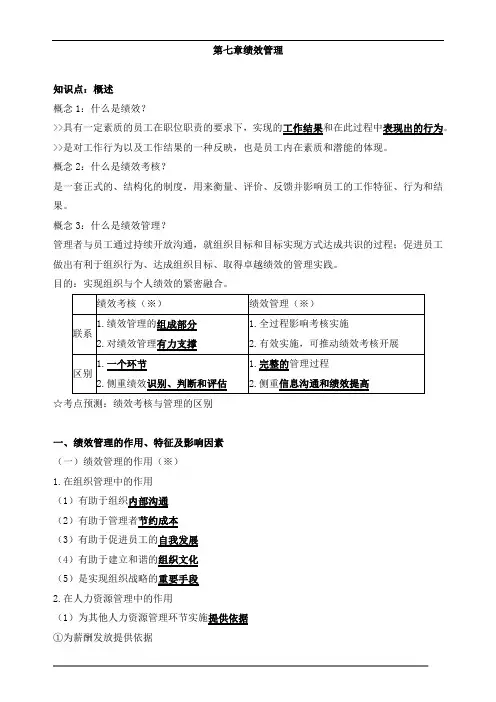 中级经济师人力-第七章绩效管理知识点