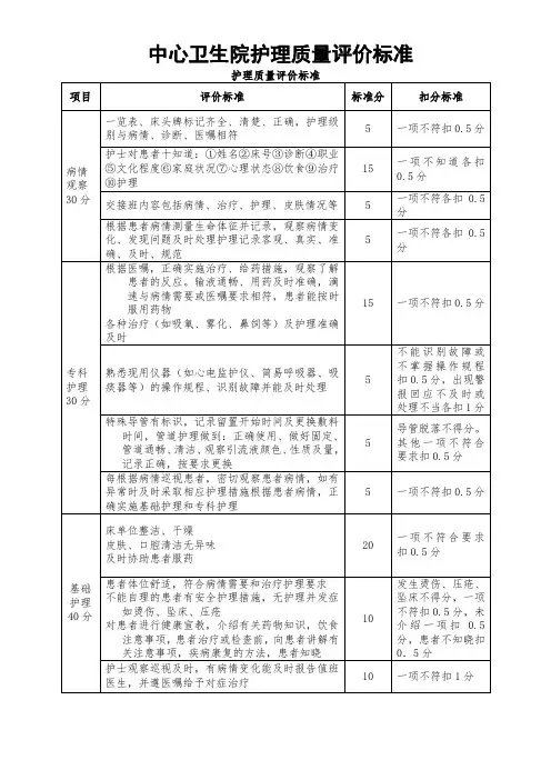 护理质量评价标准