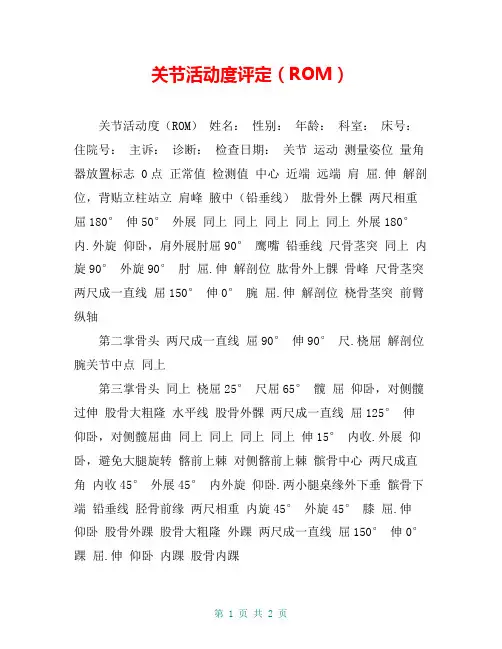 关节活动度评定(ROM)