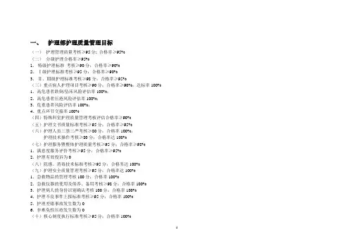 护理质量管理评价标准