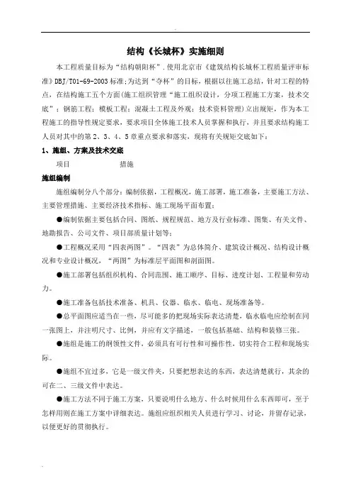 结构《长城杯》实施细则