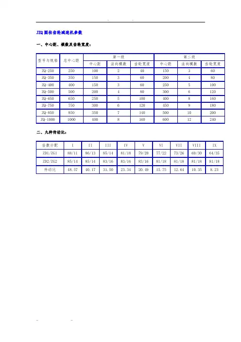 JZQ及ZD圆柱齿轮减速机参数