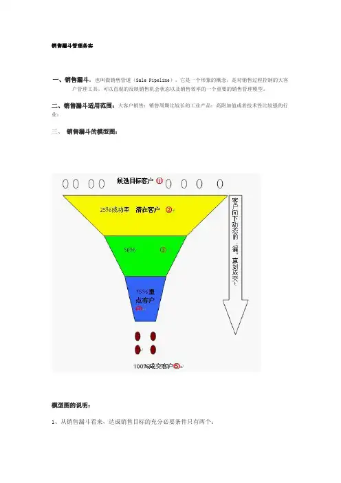 销售漏斗管理务实