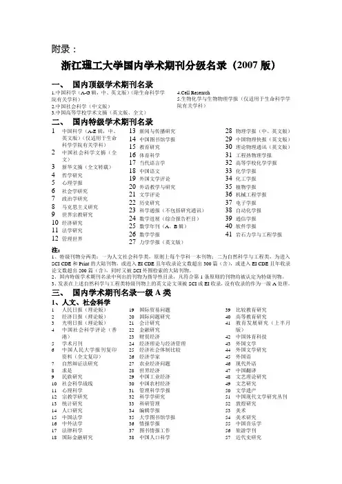 浙江理工大学学术期刊名录