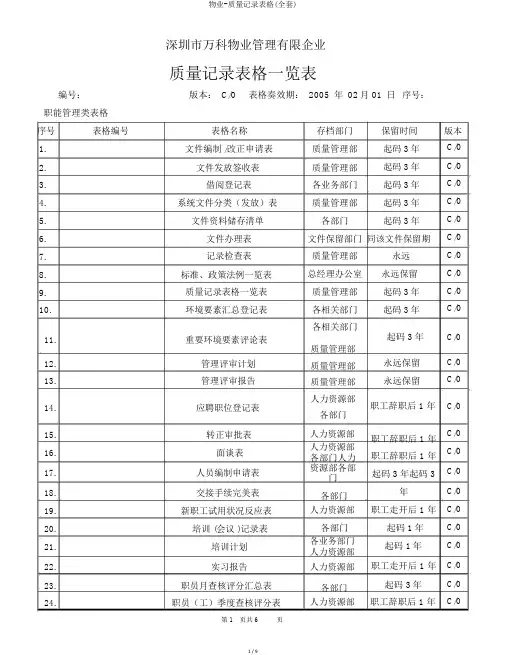 物业-质量记录表格(全套)