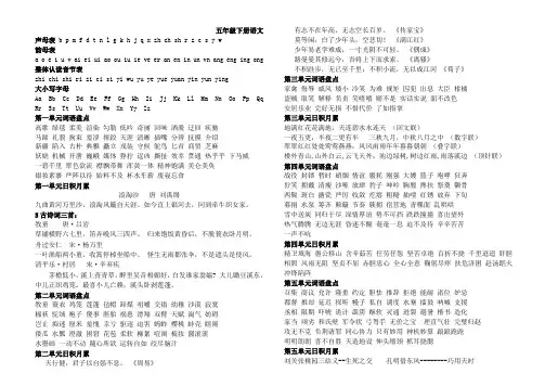 五年级下册语文词语盘点及日积月累 2