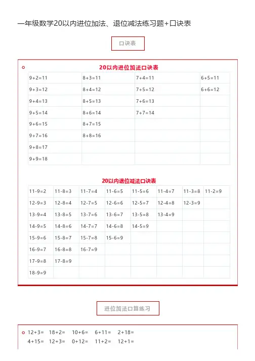 一年级数学20以内进位加法、退位减法练习题+口诀表