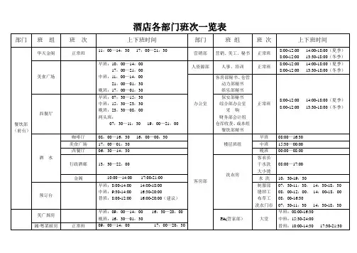 各部门上班时间一览表