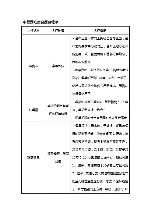 中餐西吃宴会摆台程序