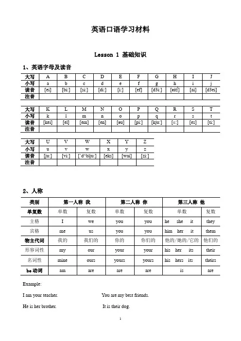 英语口语学习材料