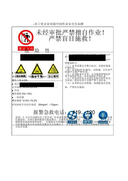 有限空间作业安全告知牌
