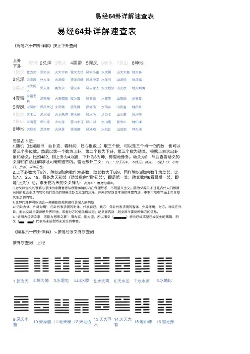 易经64卦详解速查表