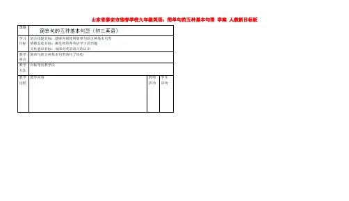 山东省迎春学校九年级英语 简单句的五种基本句型学案(无答案) 人教新目标版