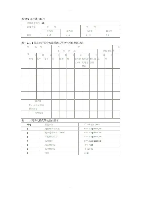 综合布线验收规范样表