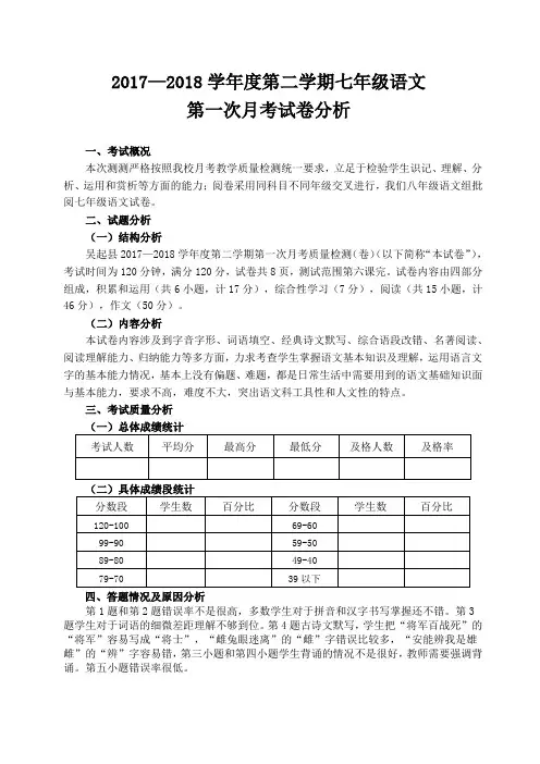 试卷分析样本