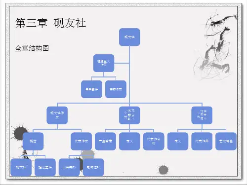 日本近现代文学流派史第三章ppt