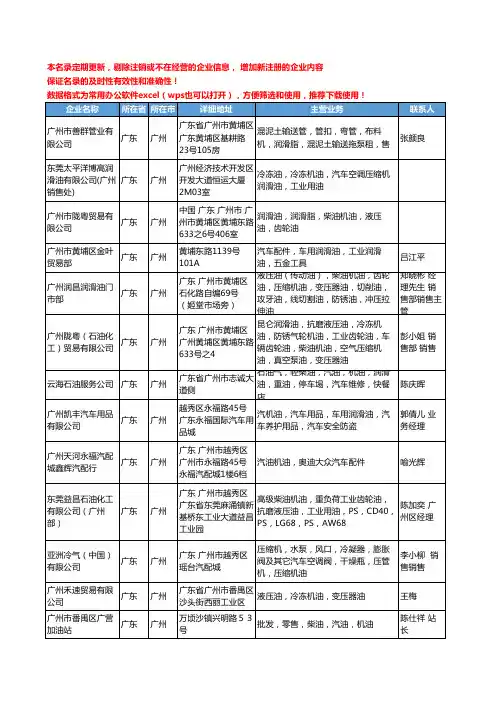 2020新版广东省广州车用润滑油工商企业公司名录名单黄页联系方式大全76家