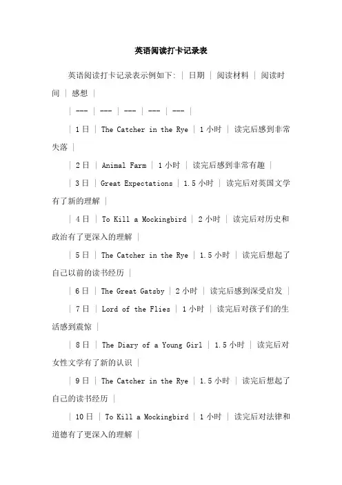 英语阅读打卡记录表