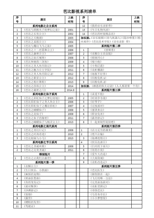 芭比影视系列清单