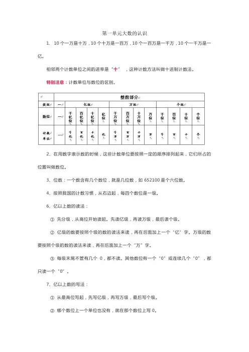 人教四年级数学上册期末复习知识要点总结