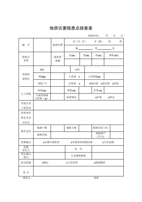 地质灾害隐患点排查表