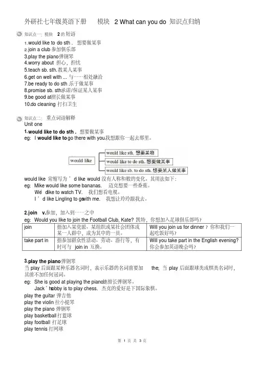 外研版英语七年级下册Module2Whatcanyoudo知识点归纳