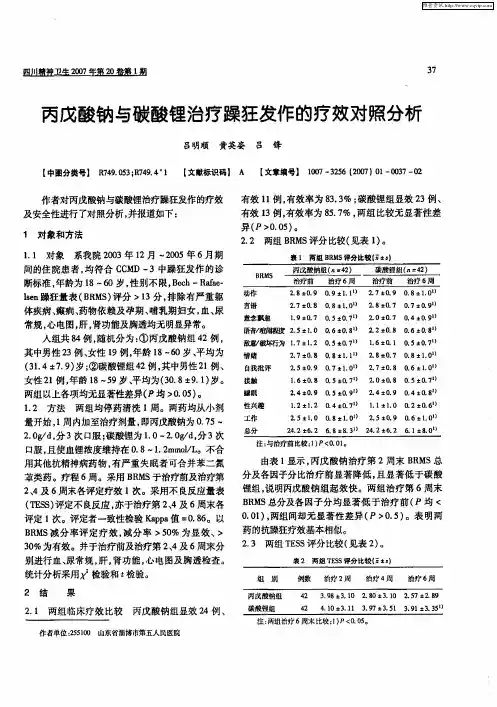 丙戊酸钠与碳酸锂治疗躁狂发作的疗效对照分析