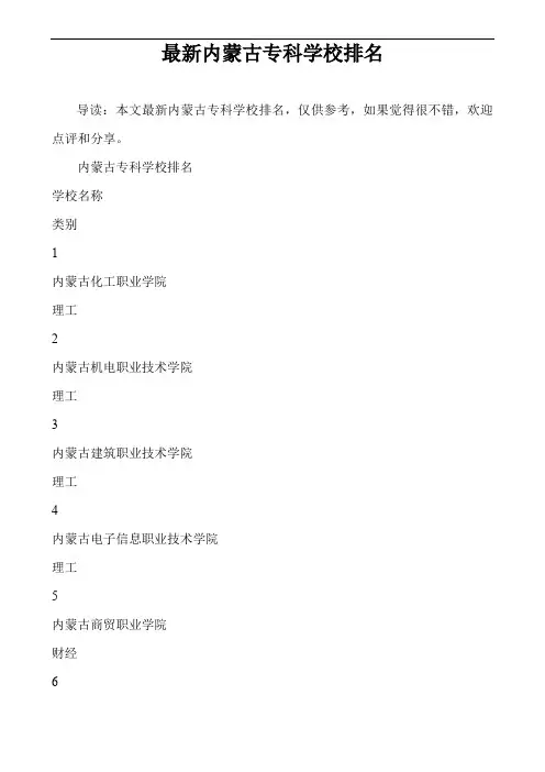 最新内蒙古专科学校排名