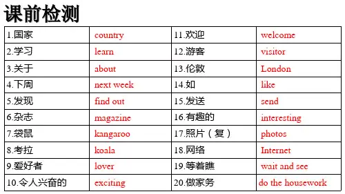 六年级下册英语课件-Unit6-An-interesting-country-译林版(三起)