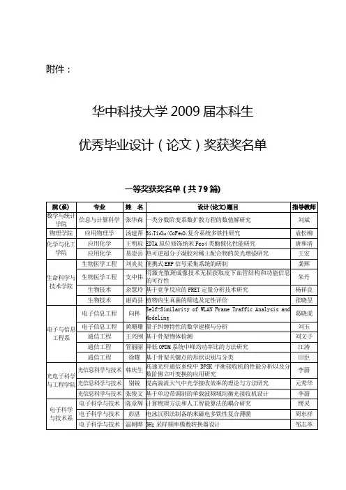 华中科技大学2009届本科生