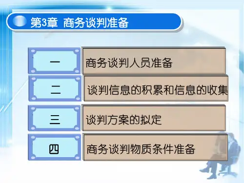 商务谈判准备.pptx