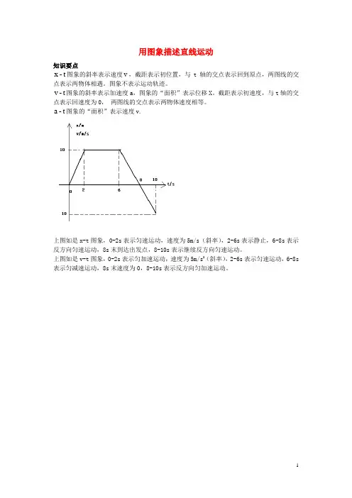 高中物理 第一章 运动的描述 第六节 用图象描述直线运