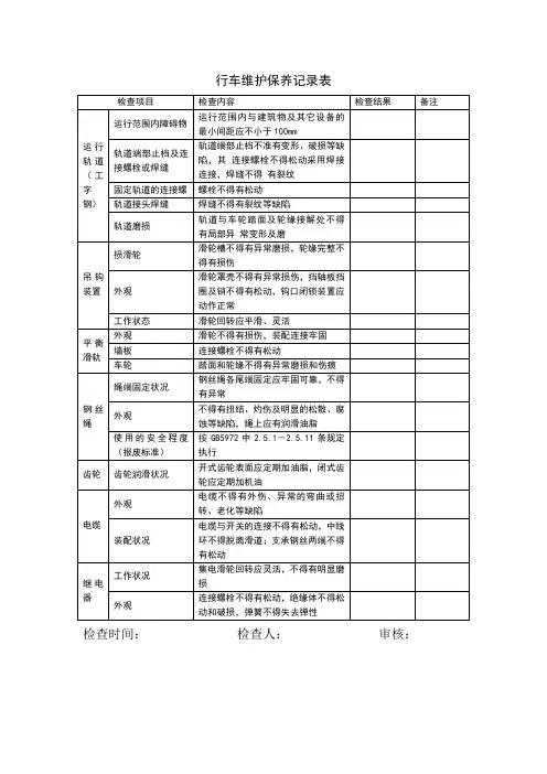 行车月度检查表