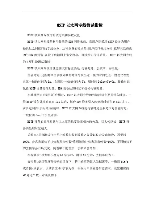MSTP以太网专线测试指标