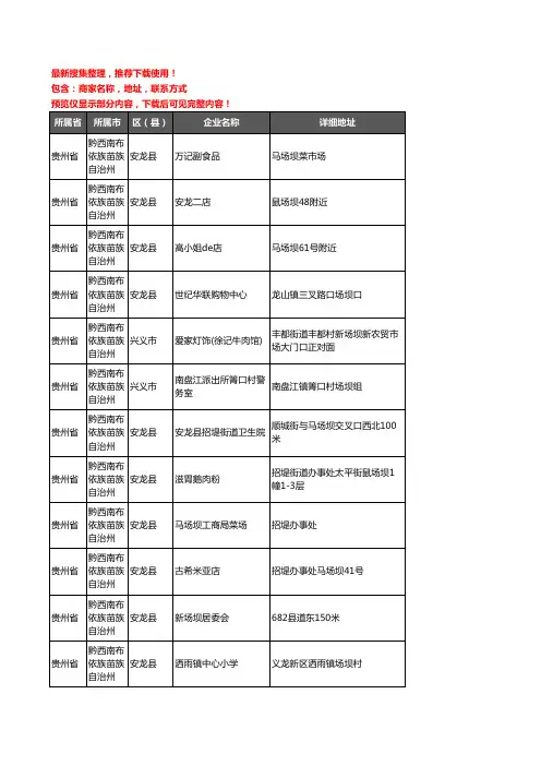 新版贵州省黔西南布依族苗族自治州唱吧企业公司商家户名录单联系方式地址大全156家