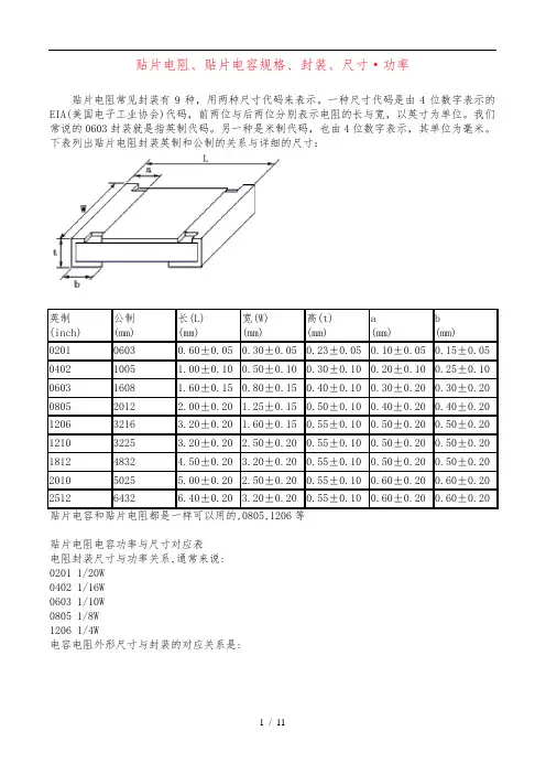 贴片电阻、贴片电容规格、封装、尺寸