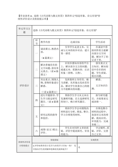 选修《古代诗歌与散文欣赏》第四单元“创造形象,诗文有别”持续性评价设计及检验提示单】