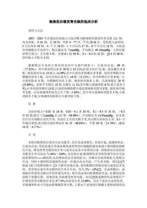 眼挫伤后继发青光眼的临床分析