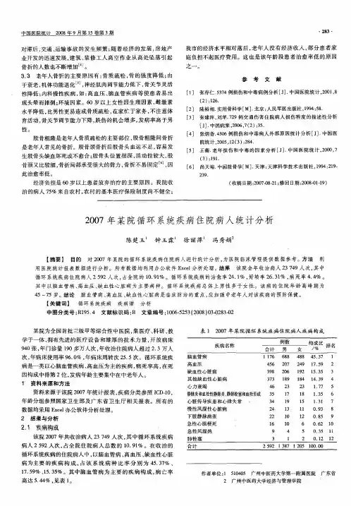 2007年某院循环系统疾病住院病人统计分析