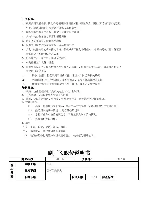 副厂长职位说明书