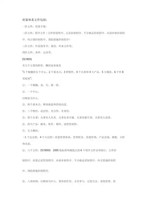 质量体系文件包括