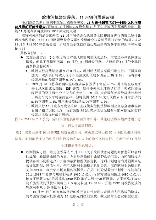 2019年11月铜价分析word精品文档8页