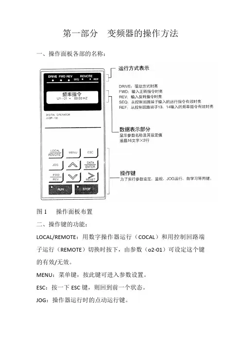 安川变频器的调试及参数设置表(齐全)