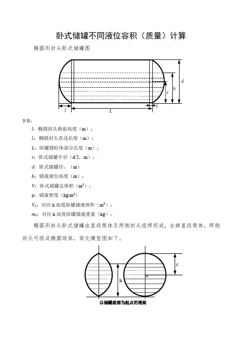卧式储罐不同液位下地容积(高质量)计算